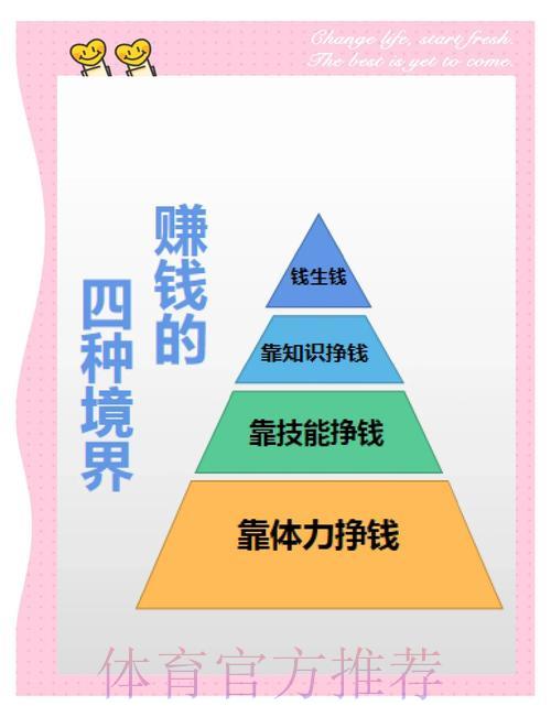 世界杯直播额介绍