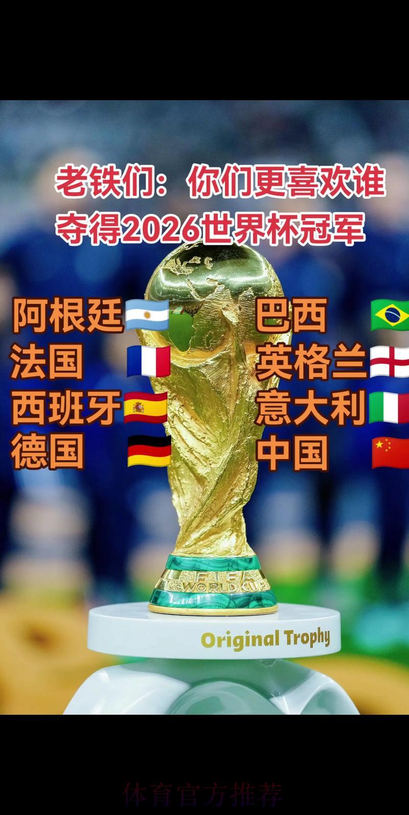 2026世界杯前瞻：哪支球队最有望捧起大力神杯？