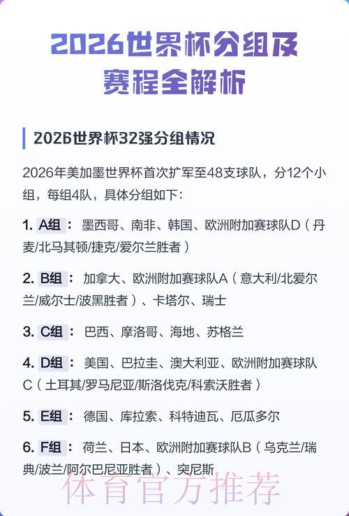 2026世界杯竞猜免费参与的最优方案解析