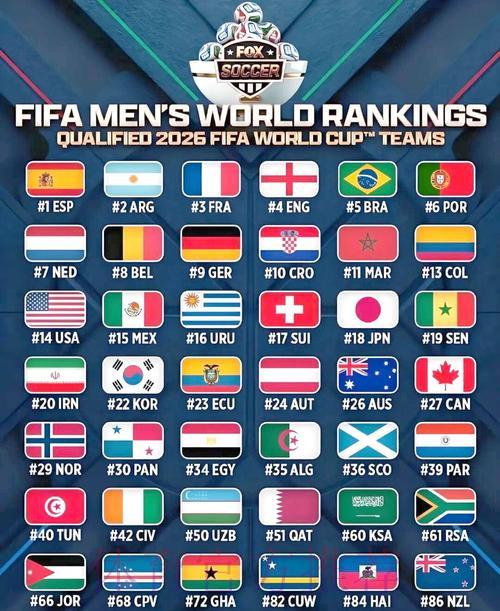 2026世界杯官方赛果正式揭晓