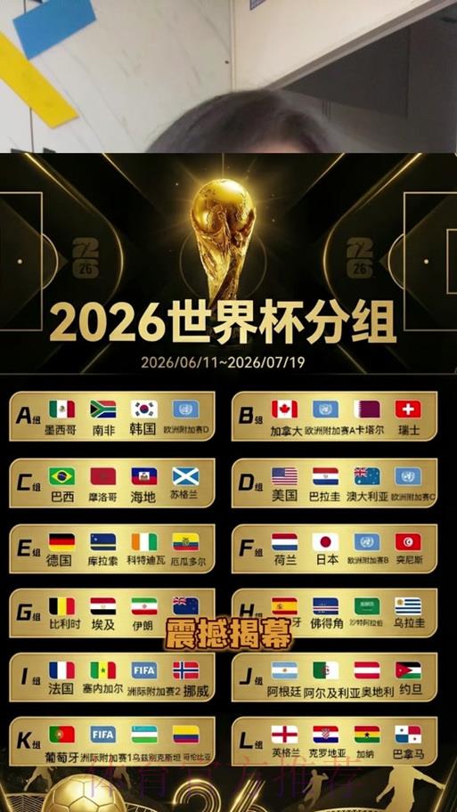 世界杯实时比分介绍