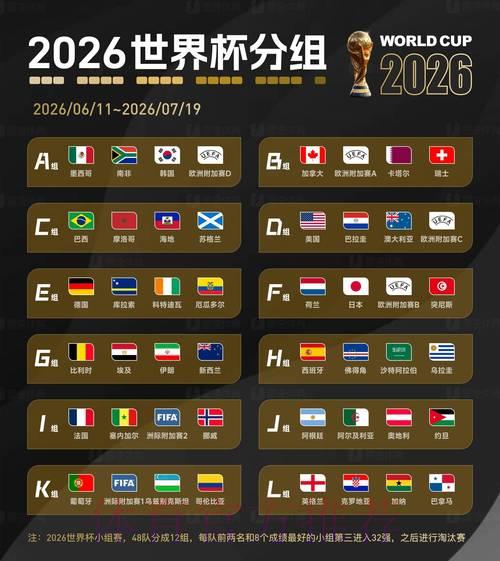 2026世界杯竞猜平台精选指南：安全性与实用性全面评测