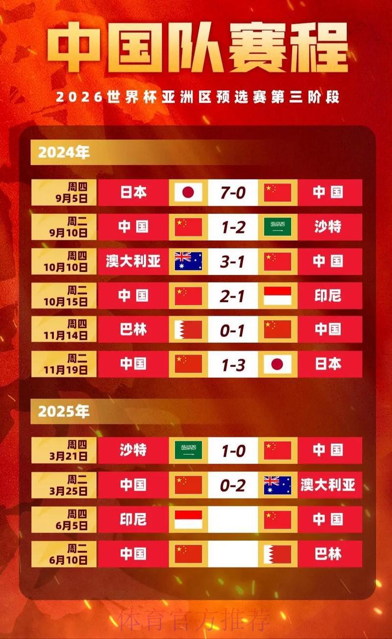 世界杯竞猜平台:实时比分与赔率同步更新的核心价值 世界杯竞猜平台:实时比分与赔率同步更新的核心价值