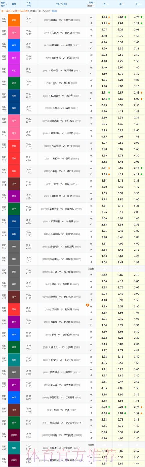 世界杯竞猜平台：顶尖赛事官方独家合作竞猜网站