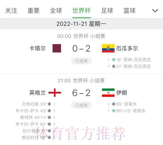 世界杯最新赛事比分官方查询入口 世界杯最新赛事比分官方查询入口