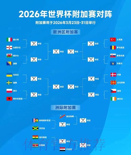 世界杯最新赛事比分官方查询入口 世界杯最新赛事比分官方查询入口