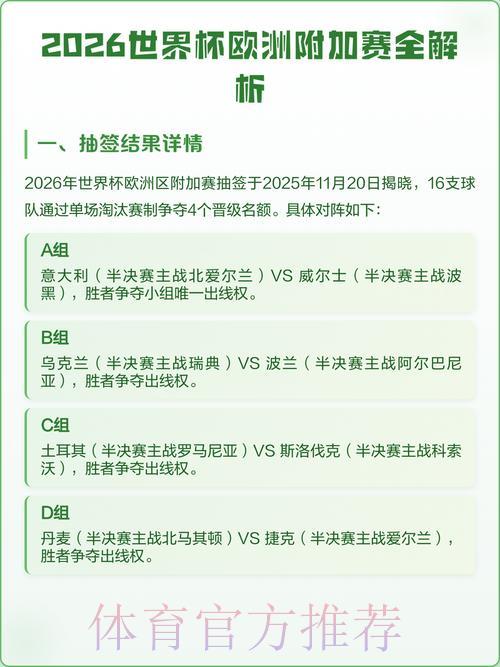 2026世界杯官方苹果盘口深度解析与走势预测