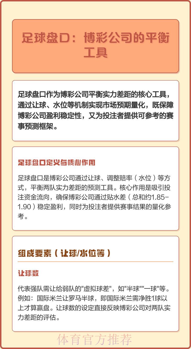 2026世界杯最佳投注盘口软件推荐