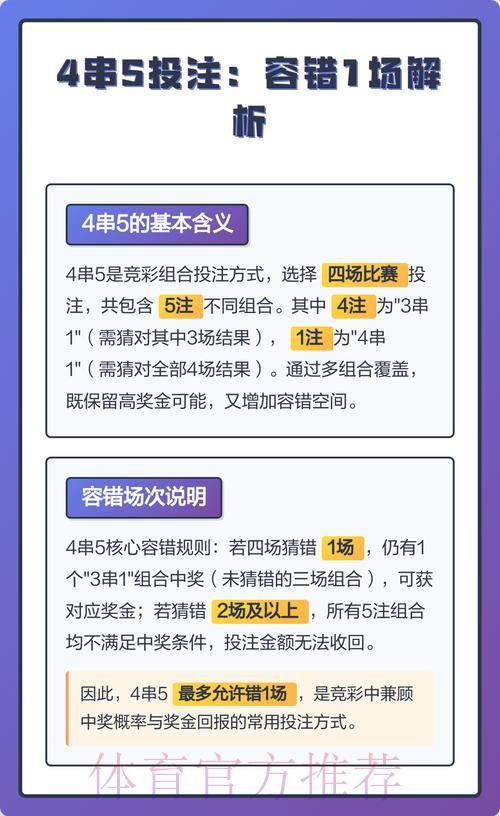 世界杯竞猜玩法解析，单场投注与串关组合的差异对比