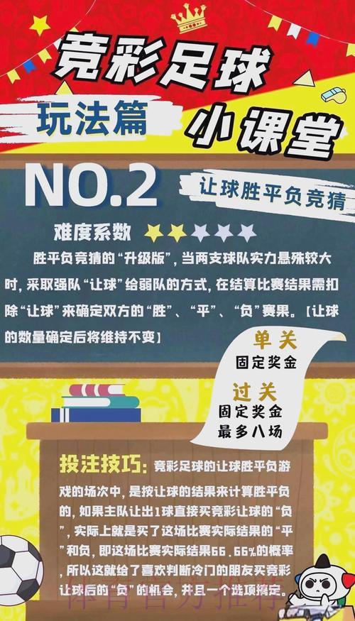 世界杯竞猜平台存在哪些潜在风险及应对防范措施？