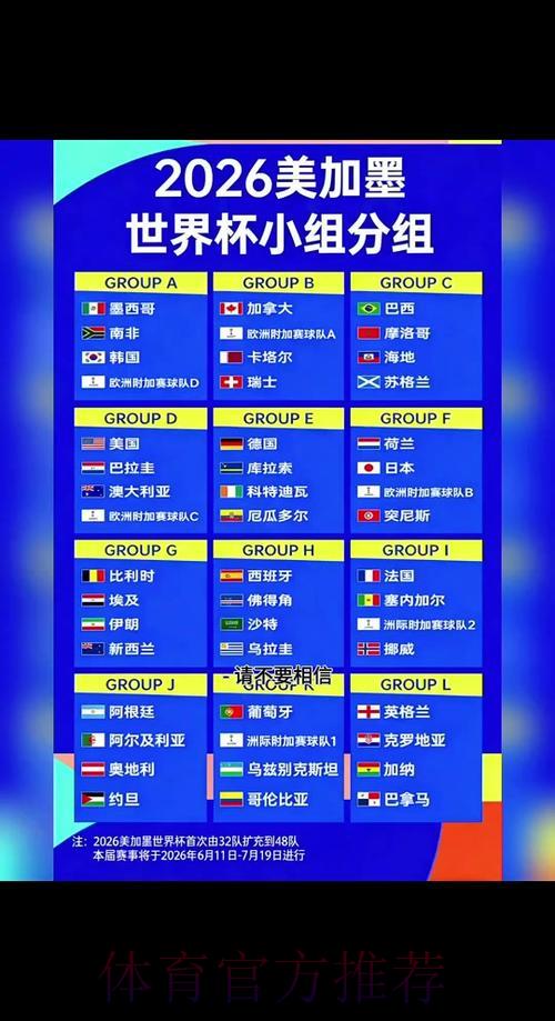 2026世界杯半决赛名单揭晓：四强晋级比分一览