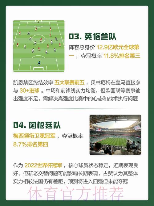 2026世界杯预测最新官方权威资讯入口