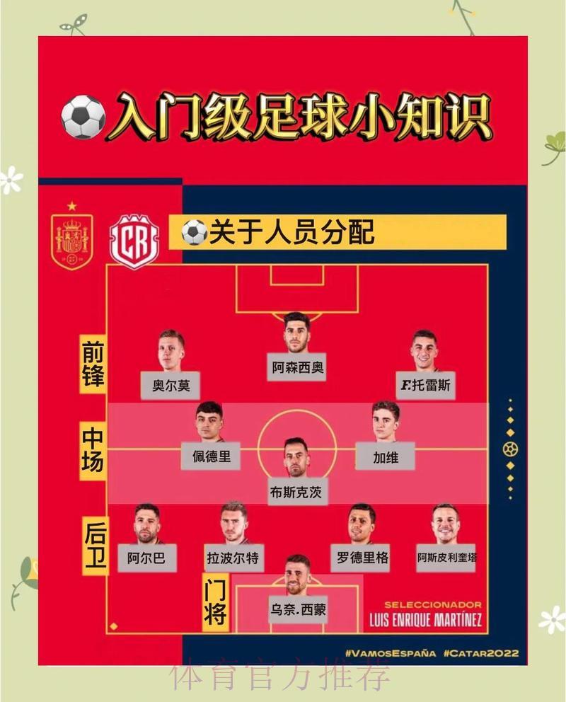 世界杯让球指南:专属情报为您呈现 世界杯让球指南:专属情报为您呈现