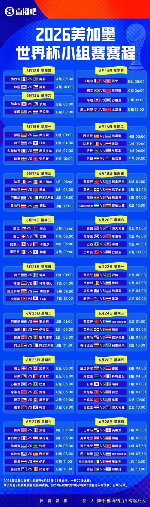 S16世界赛实时比分介绍