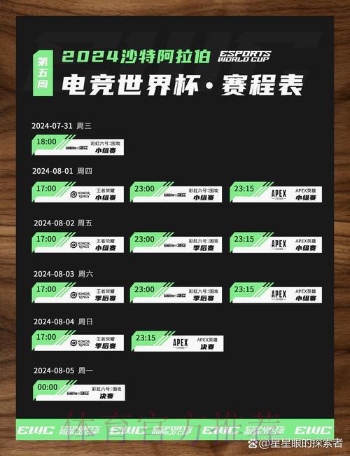 S16世界赛实时比分介绍
