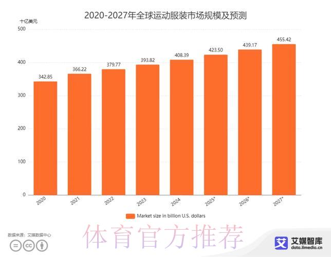 S16世界赛实时比分介绍