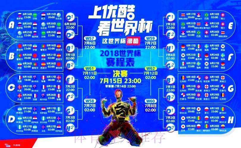 S16世界赛实时比分介绍