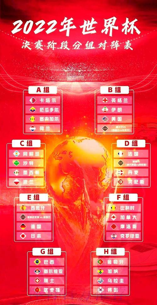 S16世界赛实时比分介绍