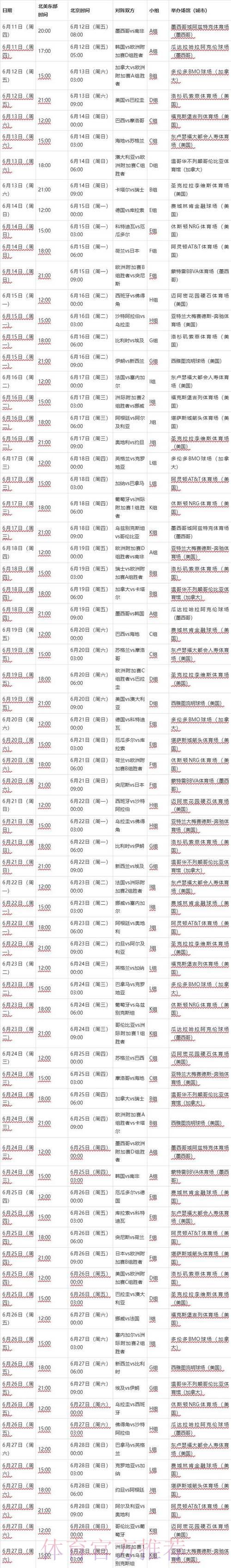 S16世界赛实时比分介绍