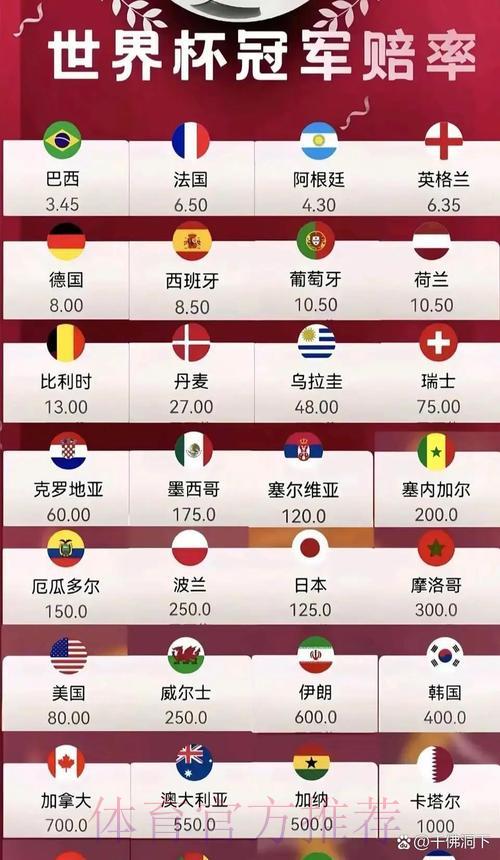 S16世界赛实时比分介绍
