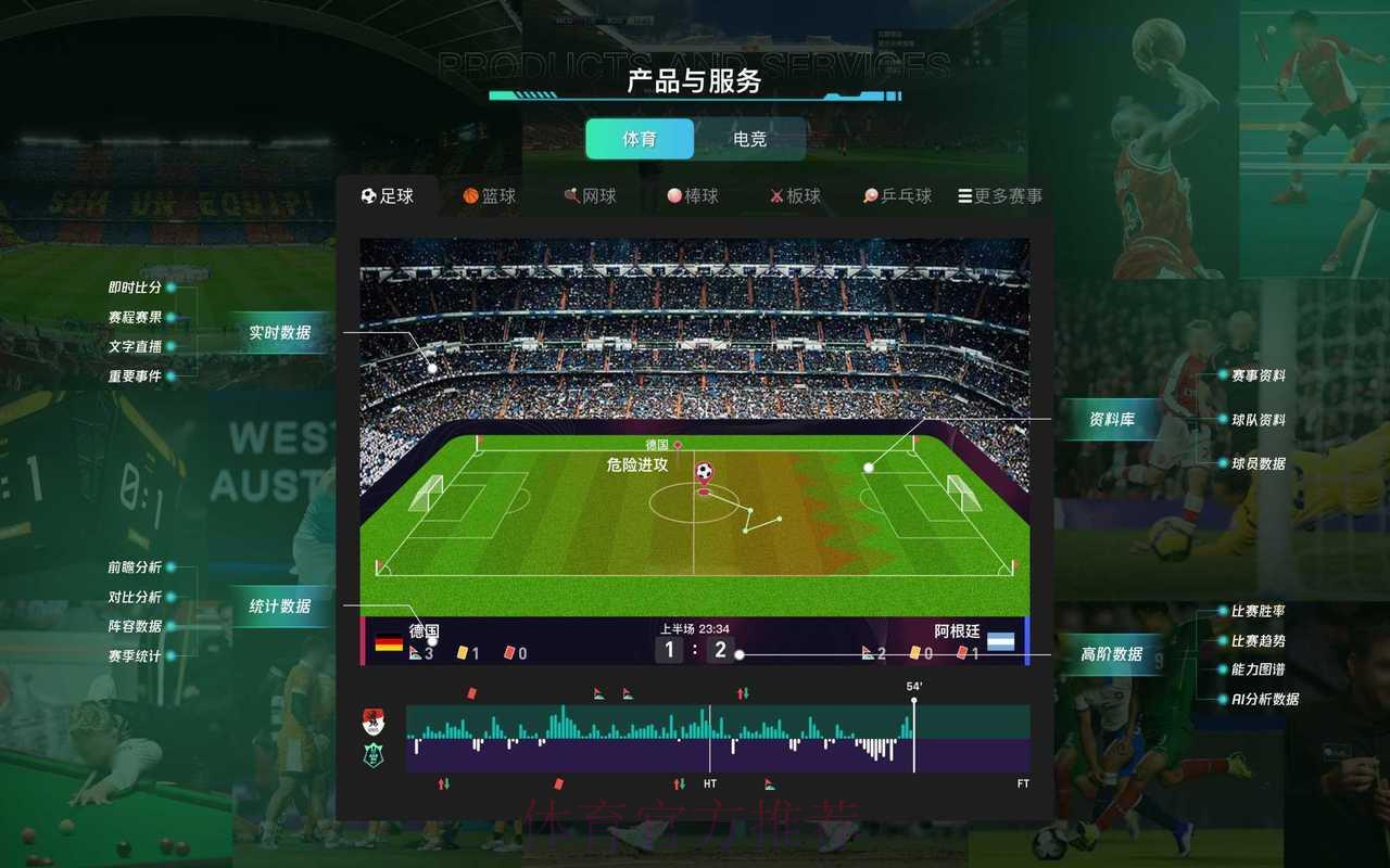 S16世界赛实时比分介绍