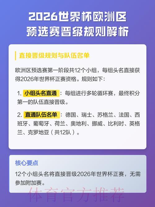 S16世界赛实时比分介绍