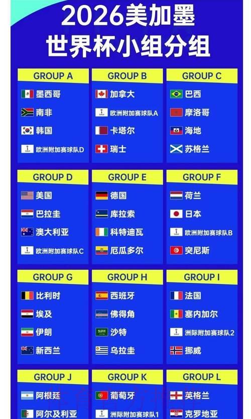 S16世界赛实时比分介绍