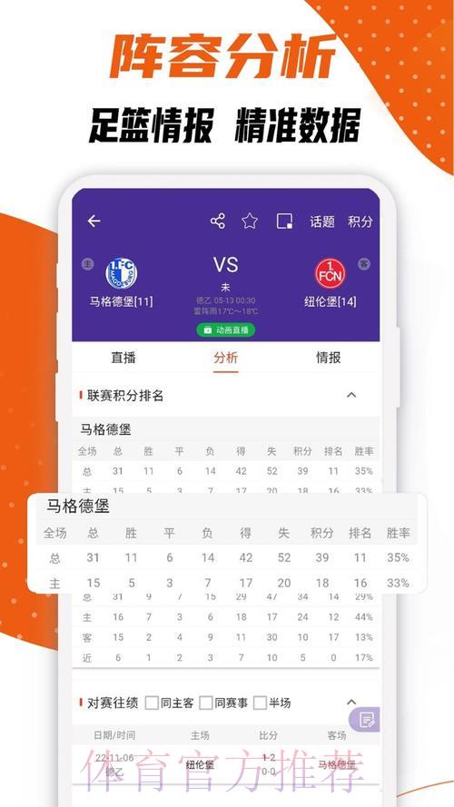 S16世界赛实时比分介绍