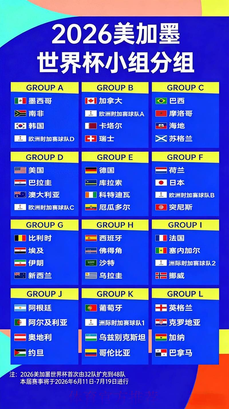 S16世界赛实时比分介绍