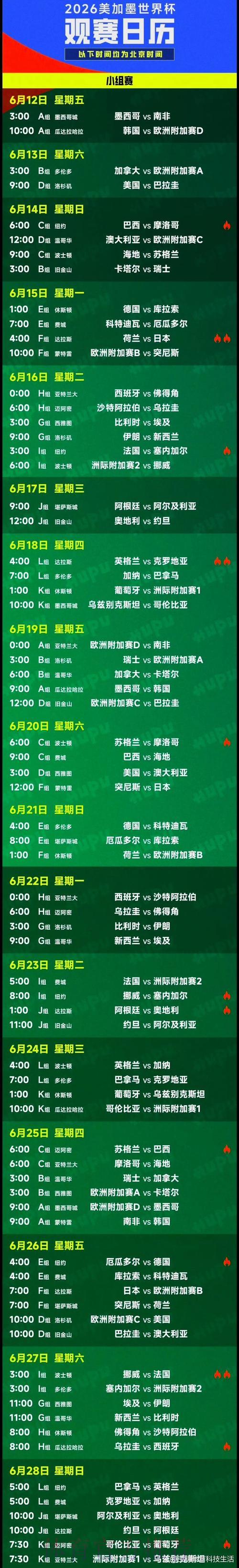 S16世界赛实时比分介绍